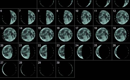 Good Landing Days In April 2014
